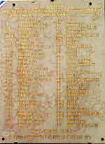 Plaque commmoratives des dports de Loches