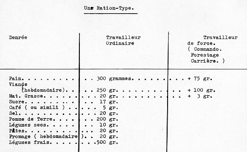 rationtype1.jpg 